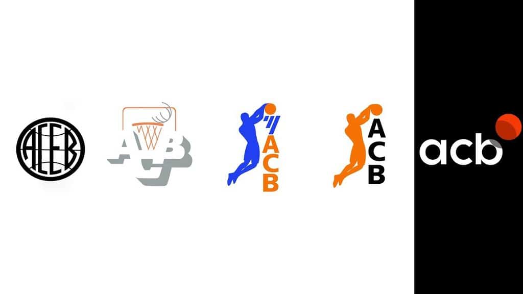 Evolución logotipo ACB
